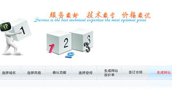 社區(qū)網(wǎng)站建設(shè) 計(jì)算機(jī)軟件開發(fā)的關(guān)鍵策略與實(shí)踐建議