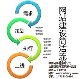 網(wǎng)站制作與網(wǎng)站建設(shè) 從理念到高質(zhì)視覺呈現(xiàn)的完整指南